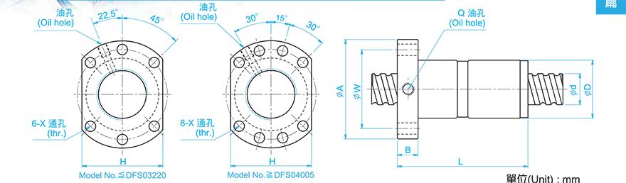 TBI DFS02508-4.8 tbi滚珠丝杆型号说明
