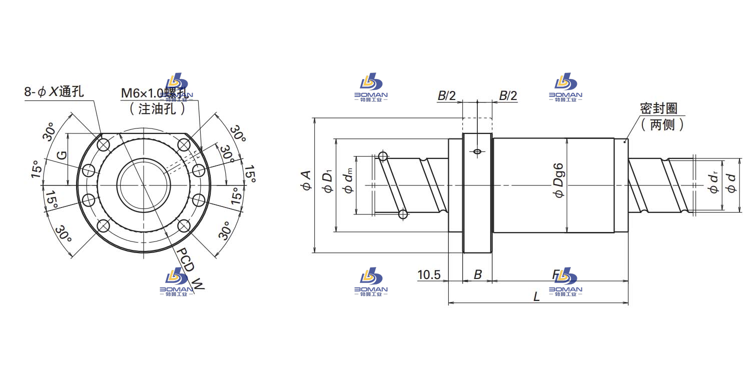 BSS4012-5E