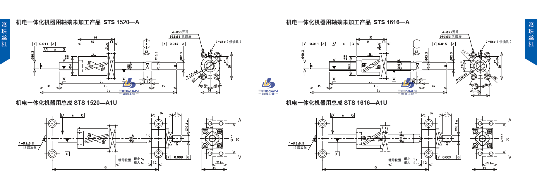 SNS1616-721C5-A1U