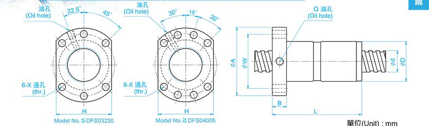 TBI DFS01605-3.8 丝杠tbi和上银哪个便宜